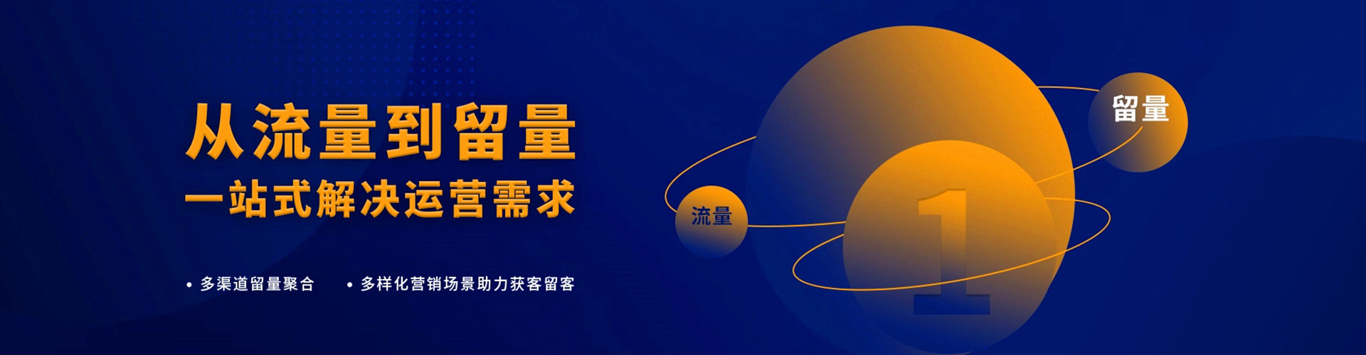 九台谷歌sem